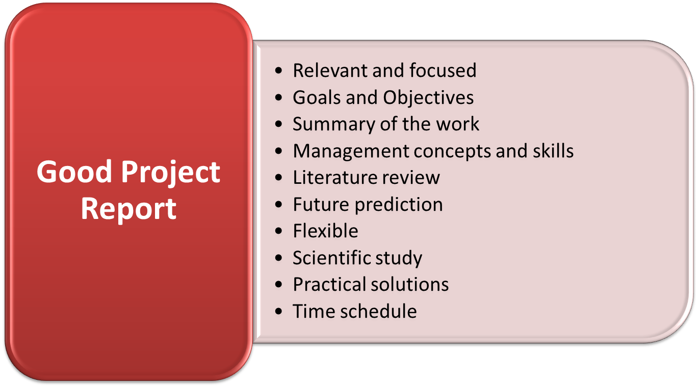 What Is Project Report Explanation Importance Study Book Page