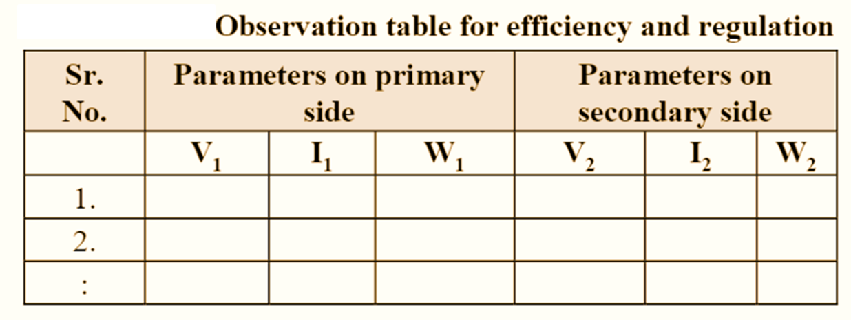 Set-up of Direct Loading Test on Transformer