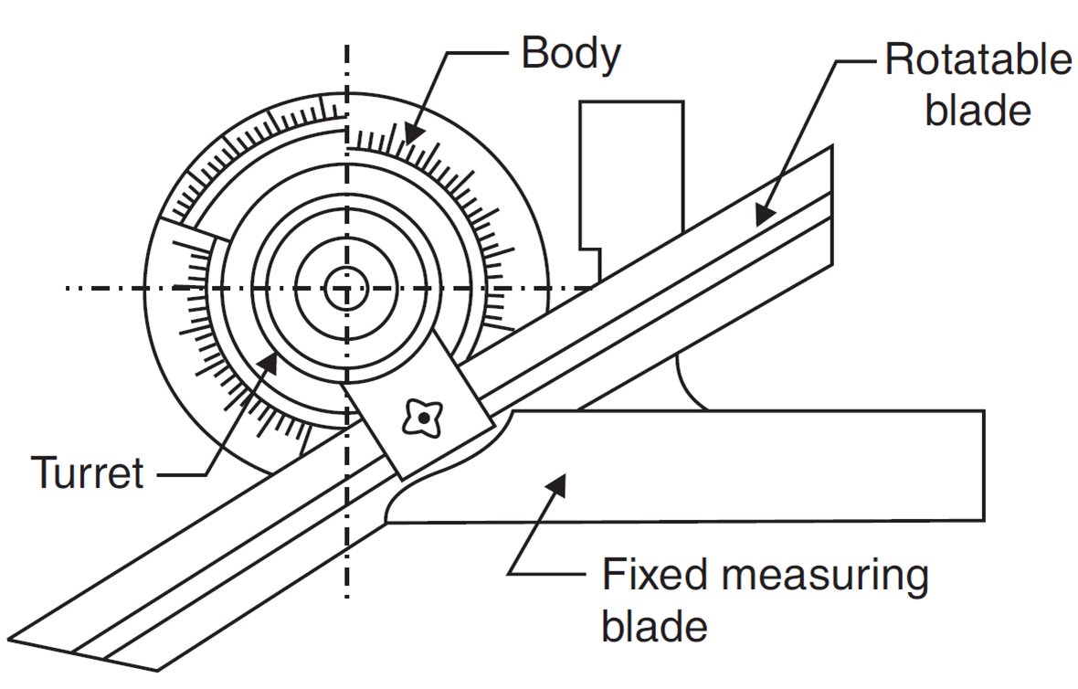 Bevel Protractor