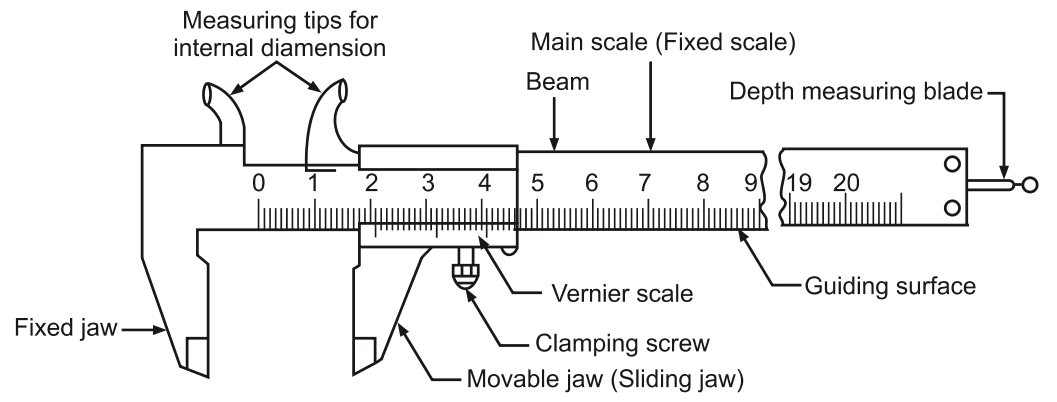 Vernier Caliper