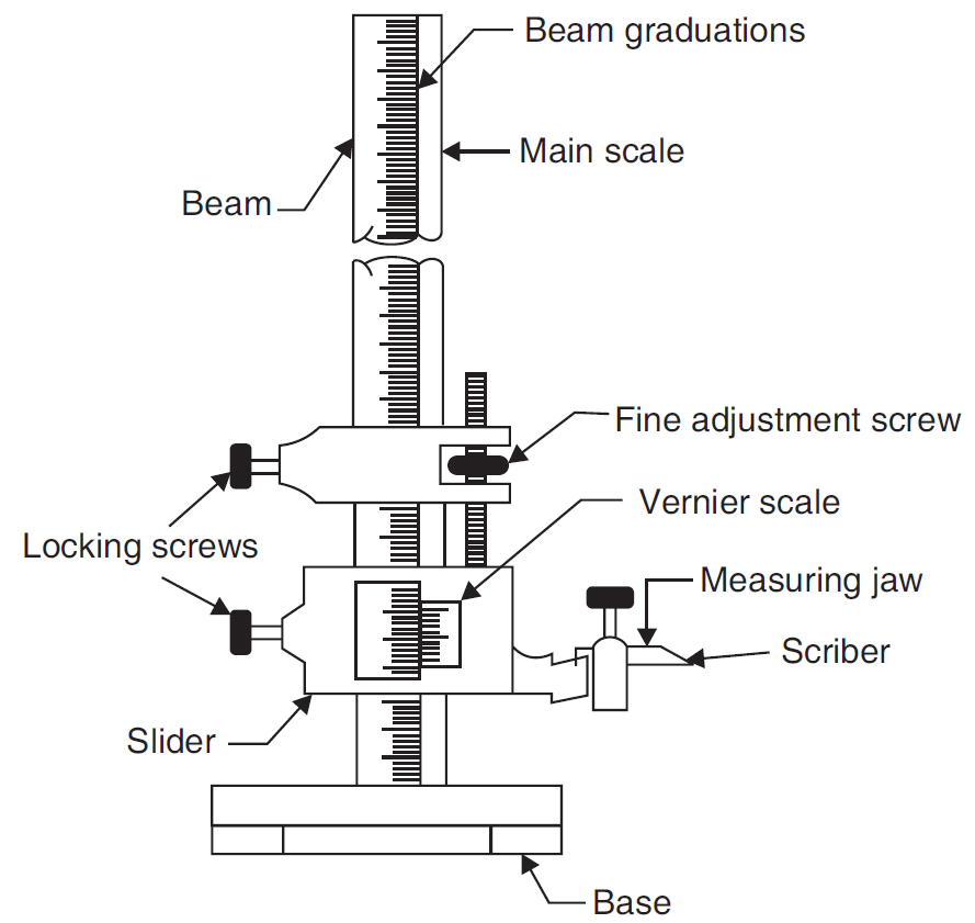 Vernier Height Gauge